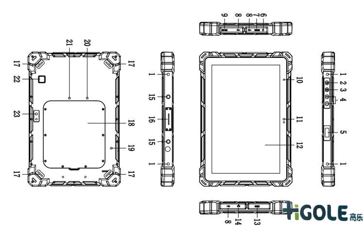 三防平板電腦設(shè)計方案